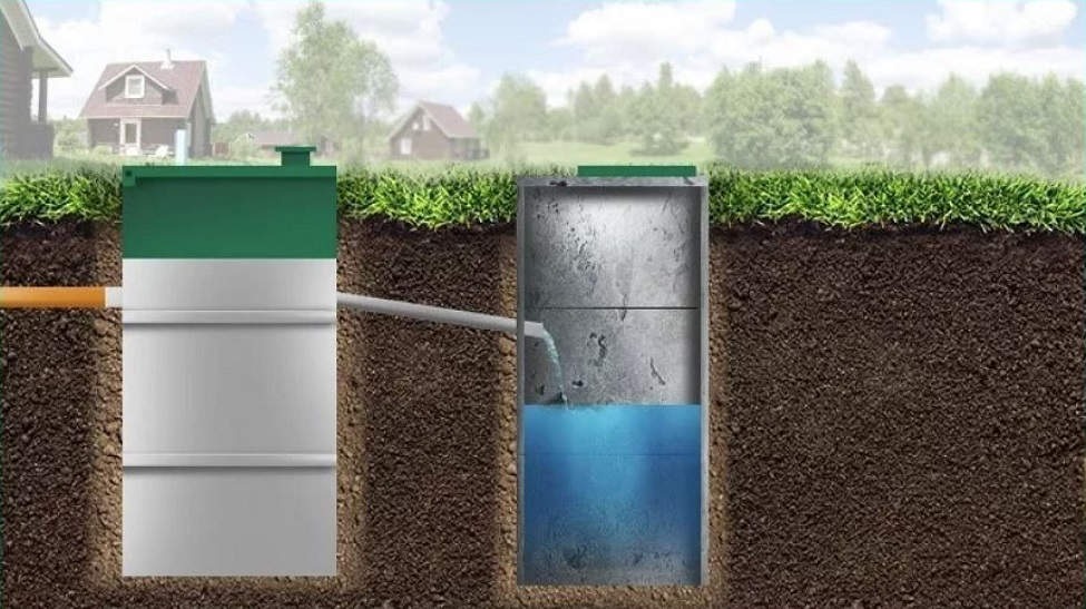 Септик Эко-Гранд 75 ПР