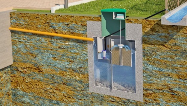 Септик Биозон 6