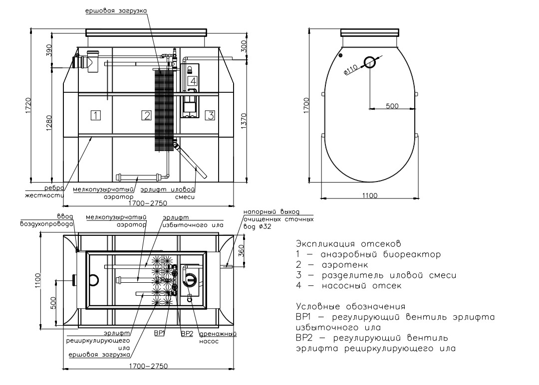 Септик Тверь Аэро 0,5H